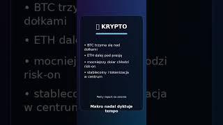 Rynki i krypto w 1 min 📊🪙 #gielda #bitcoin #krypto #inwestowanie #rynki