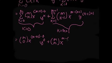 Binomial Theorem Proof by Induction