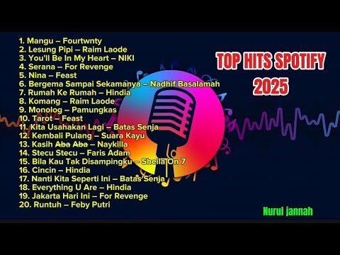 LAGU HITS 2025 | LAGU VIRAL SPOTIFY 2025 #videolong #VIDEO #musichits