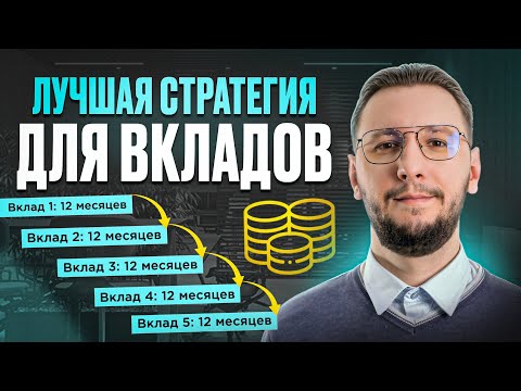 Что такое лимит депозита и зачем его повышать?
