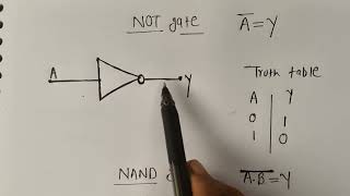 Logic gates theory by vivek sir #logicgate #semiconductor #neet2024 #physics