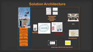 Introduction to ConnectM Tower Remote Management Solution
