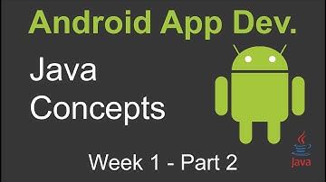 Week 1: Introduction to Java - Solving In Class Assignment 1 (Part 2)