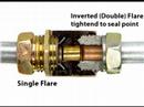 Brake Line Flare Guide