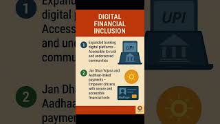upsc cseG.S.Paper1-Notes(Topic: Influence of Swadeshi Principles on Fintech & Digital Payments)#ias
