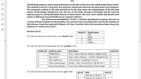 Database Task35|write insert query|1st year |java institute |D Fernando |@dtecknow