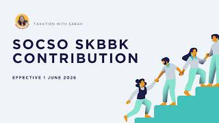 SOCSO 24 Jam Pelindung: Employees Pay More? Here's the Truth!