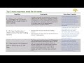 Guardian Weekly Wrap - Apr 25th