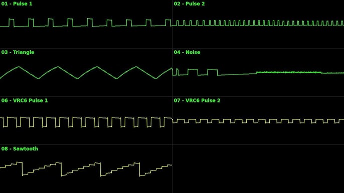 Starpixel Games: Tutorial FamiTracker #1 - Produzindo sons e