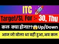 itc share 30 april target || itc share latest news today || itc share news today || itc share news