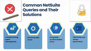 NetSuite Course Q&A | NetSuite Training Guide | NetSuite Tutorial 2025