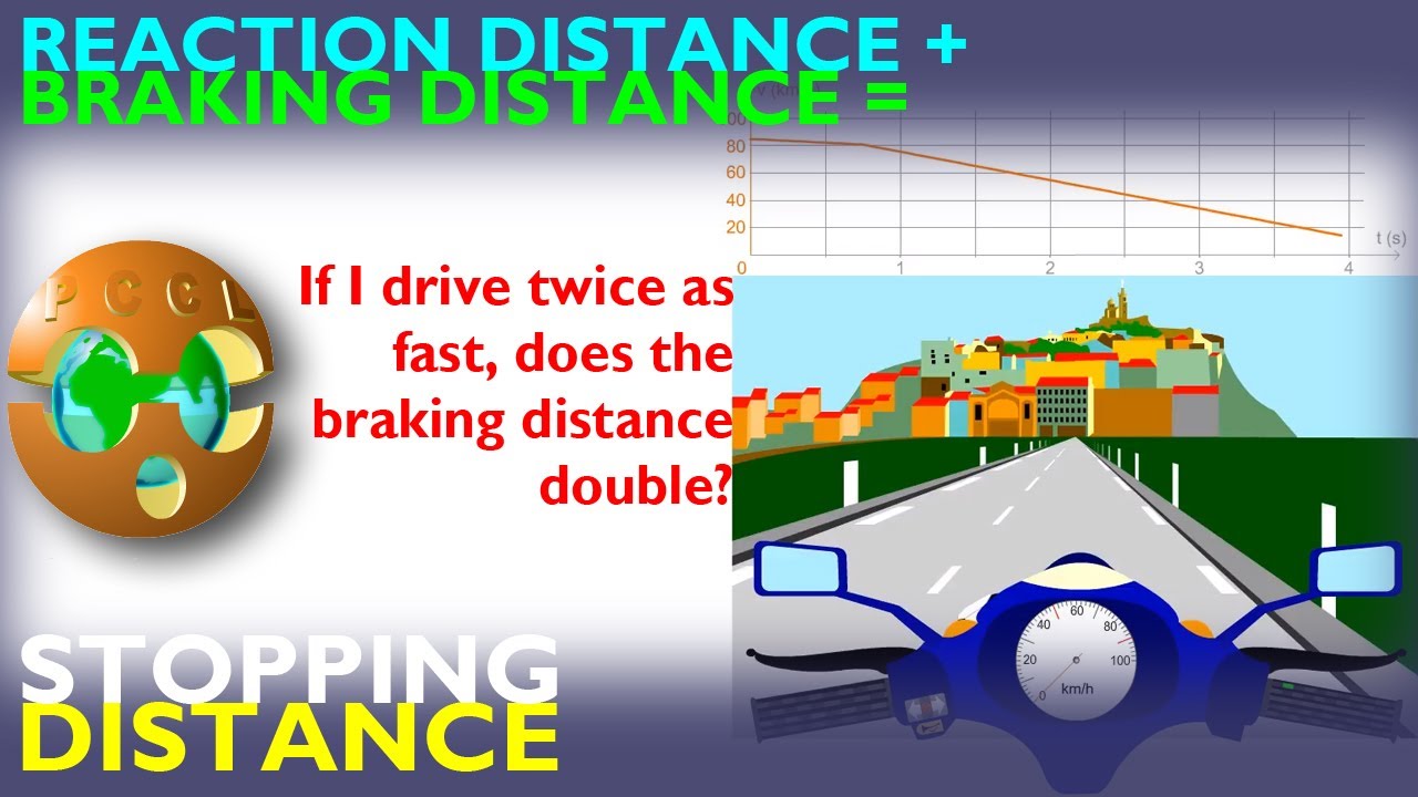 Analysis of vehicle BRAKING behaviour and distance STOPPING. Dry/Wet Road. Day/Night