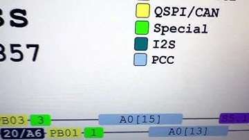 Pretty Pins for SAMD51 Boards on the way!