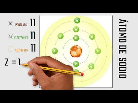 Modelo atómicos para sodio y cloro - YouTube