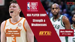 2024 NBA Mock Draft - Dalton Knecht - Strength & Weakness Report