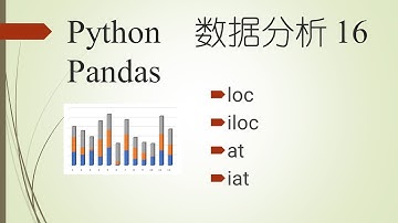 索引一段区间数据——Python程序设计系列 71 Pandas DataFrame 10
