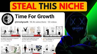 How to Create Viral Self-Improvement Videos Using AI (Exact Blueprint)