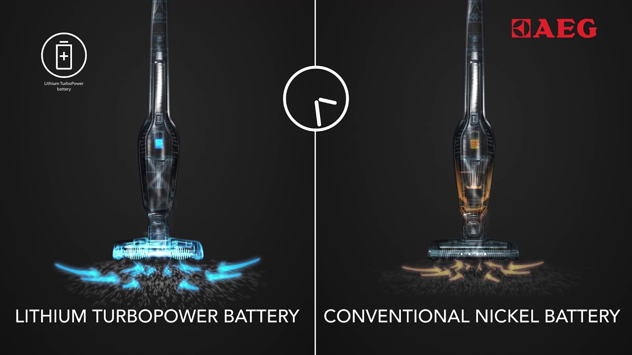 AEG CX7 2in1 Cordless Stick & Handheld Vacuum CX735OKO YouTube