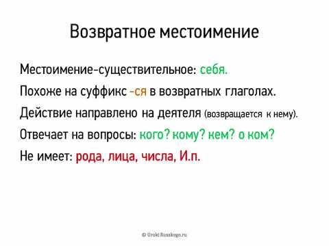 Возвратное местоимение (6 класс, видеоурок-презентация)