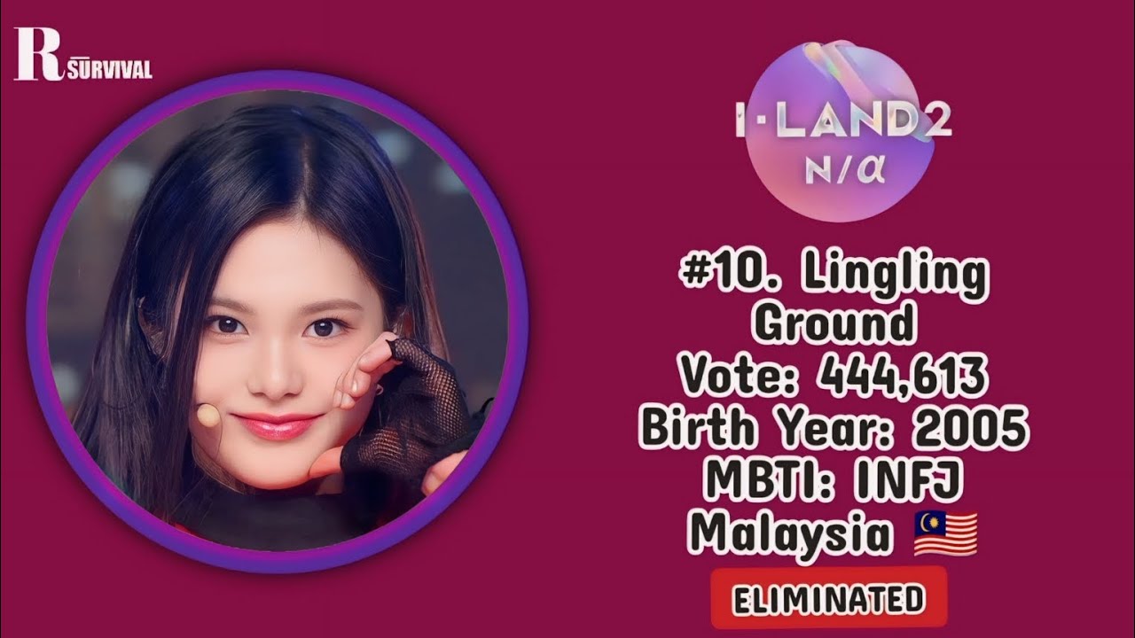 [I-LAND 2] OFFICIAL RANKING EP.7 [FROM 14 - 1] - YouTube