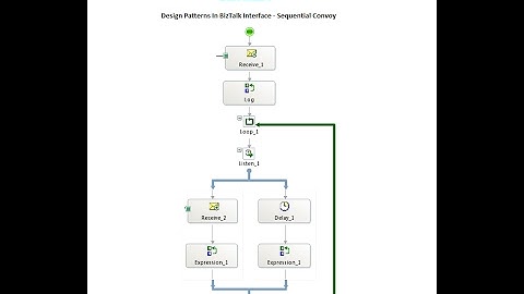 Design Patterns in BizTalk Interface - Sequential Convoy | Part 1