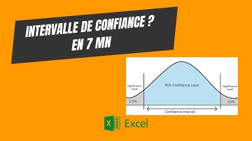 ⏱ En seulement 7 minutes : Comprendre l’estimation en analyse de données + Excel