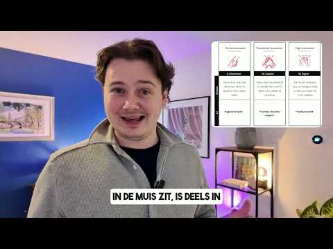 AI Agents - Hoe AI jouw bedrijf gaat transformeren - video from AI Netherlands