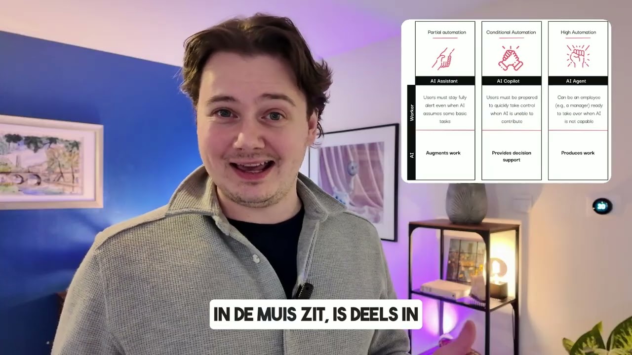 AI Agents - Hoe AI jouw bedrijf gaat transformeren