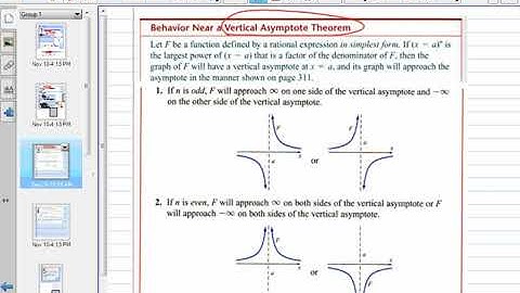 College Algebra 3.5 Graphing Rational Functions