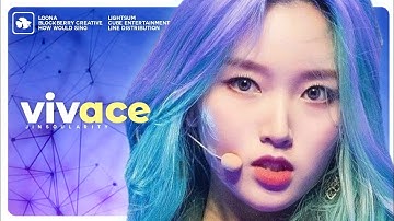 How Would LOONA sing "Vivace" by LIGHTSUM 🎇 [ LINE DISTRIBUTION / COLLAB w/ @twizone143 ]