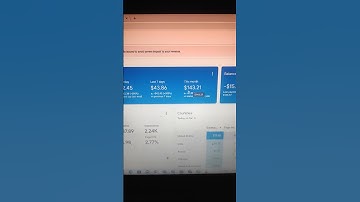 Boosting Your Blogging Income: AdSense CPC Increasing Strategies for Success