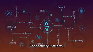 What does ASTERA LABS INC do (ALAB)
