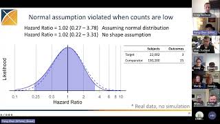 SOS Challenge Tutorial: Evidence Synthesis (Yong Chen & Martijn Schuemie, May 16) screenshot 2