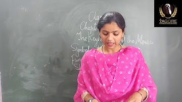 Class-2 Computer Chapter-4 The Keyboard and the Mouse