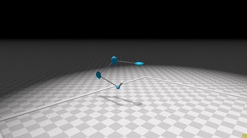 3D Inverse kinematics