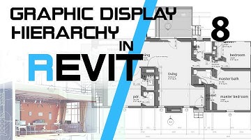 Revit Graphic display hierarchy   08  Graphic display options Silhouette edges