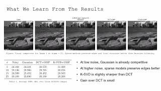 TUD EE4740 Data Compression Project Presentation - 6502024