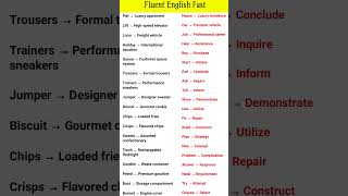 Upgrade Your English 🔥#englishvocabulary #basictoadvance #shorts