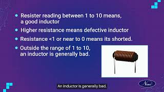 Test Active and Passive | NIMI | DIGITAL | KANNADA |