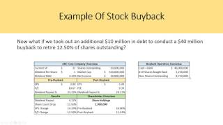 Why Do Companies Buy Back Stock? Share Buybacks Explained