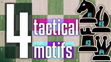 4 Tactical Motifs You MUST Know In Chess