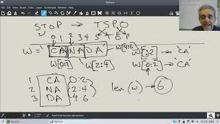 CS1 Lesson 16 - Slicing example: Shuffle word