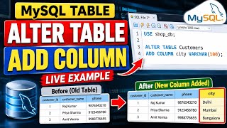 MySQL Table Me New Column Kaise Add Kare | ALTER TABLE ADD COLUMN | Live Example in Hindi
