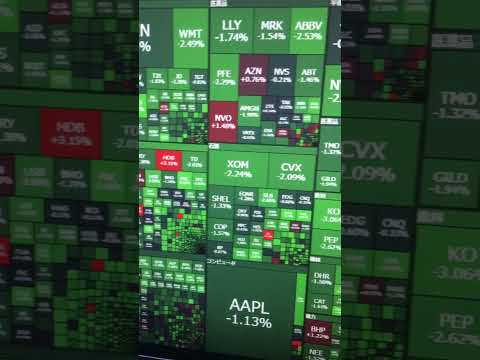 【業界地図】【米国株】これは便利でわかりやすい　ヒートマップ 2023年1月19日　#業種 #テーマ株