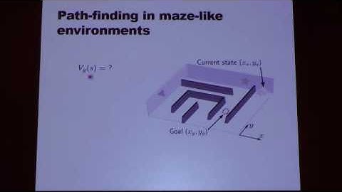 Oral Session: Attractor Network Dynamics Enable Preplay and Rapid Path Planning