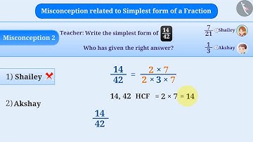 Equivalent fractions and the simplest form of a fraction | Part3/3 | English | Class6