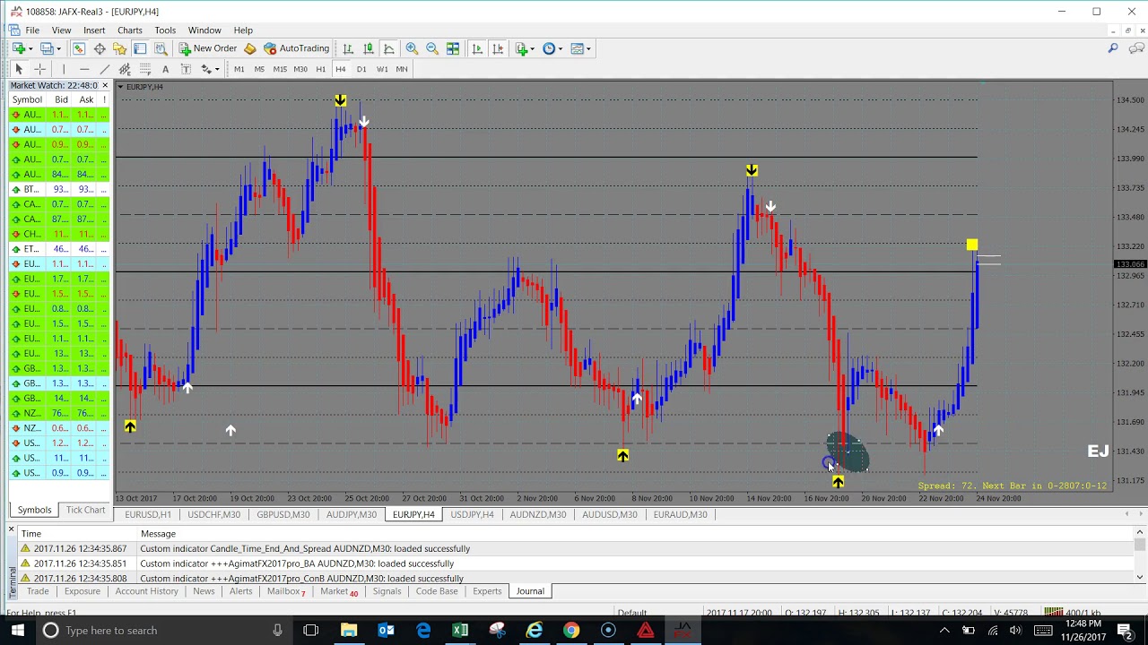 Agimat Forex Scalping Indicator Signals What I Look For Youtube