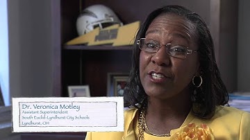 Common Core: Standards, Not Curriculum