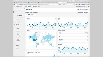Google Analytics Goals Setup Tutorial