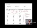 K-Nearest Neighbor Numerical #machinelearning #artificialintelligence #ml